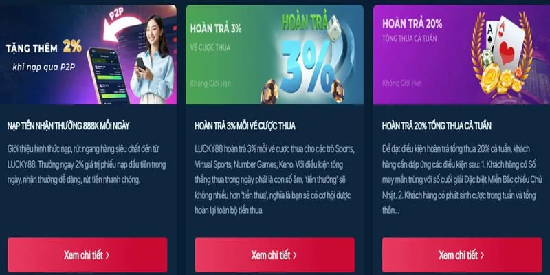 Phân Tích Khuyến Mãi Donclub